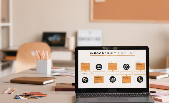 Functional Medicine Information